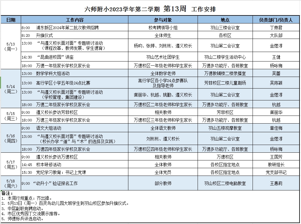 第13周工作安排.png