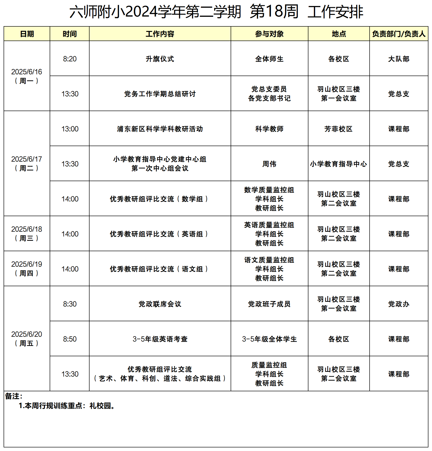 部门条线每周工作安排（第18周)(1)_每周工作安排.png