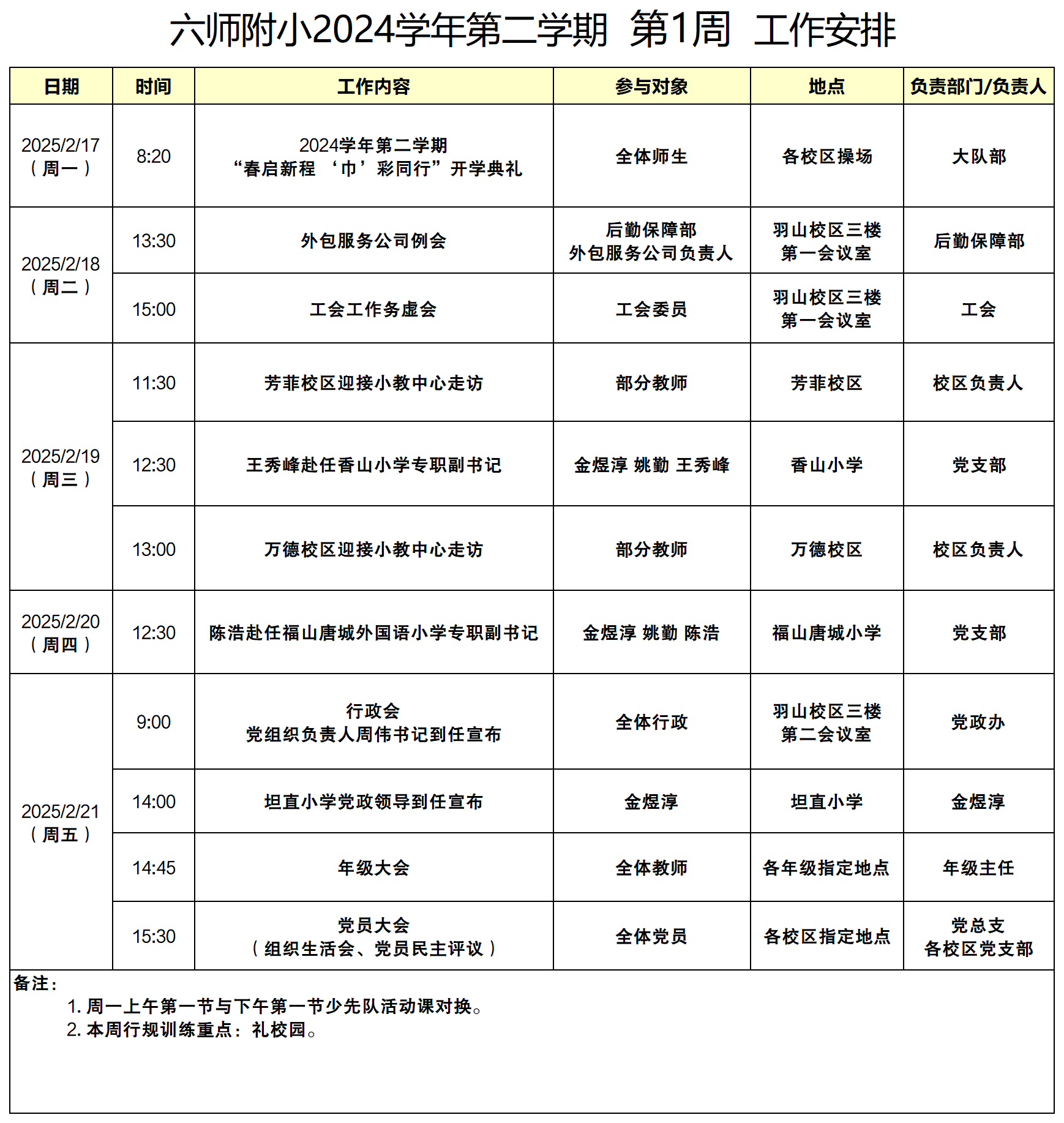 部门条线每周工作安排（第1周)_每周工作安排.png