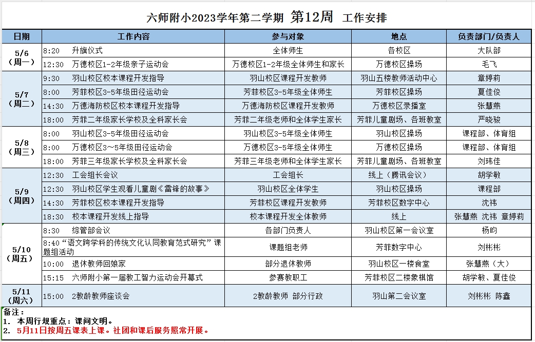第12周工作安排.png