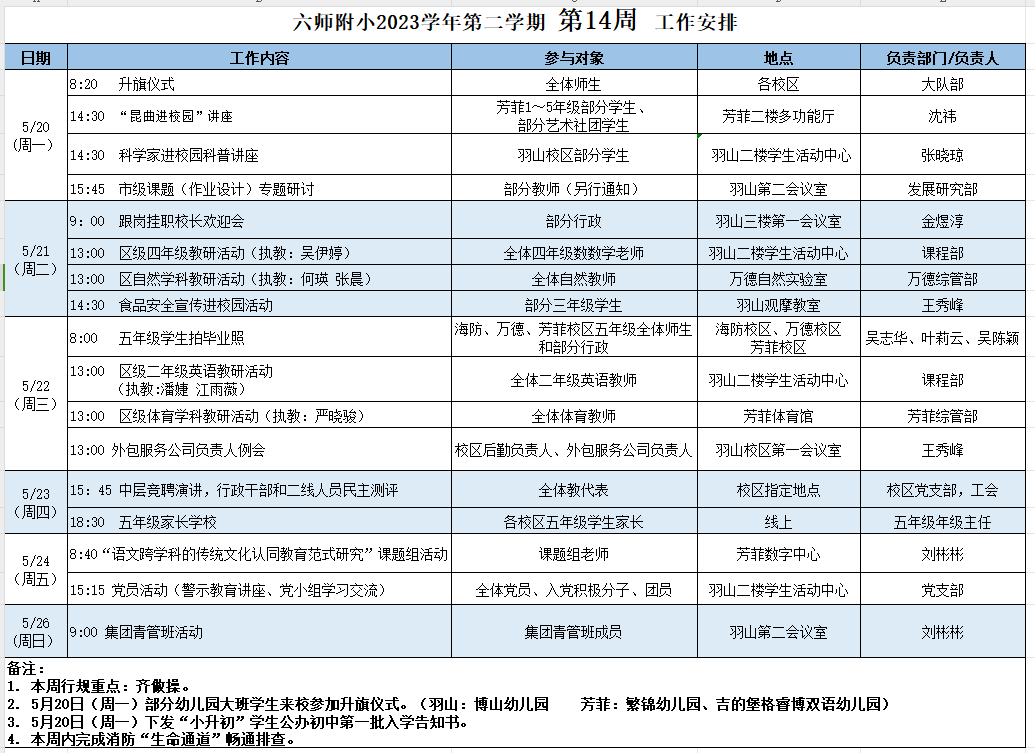 第14周工作安排.png