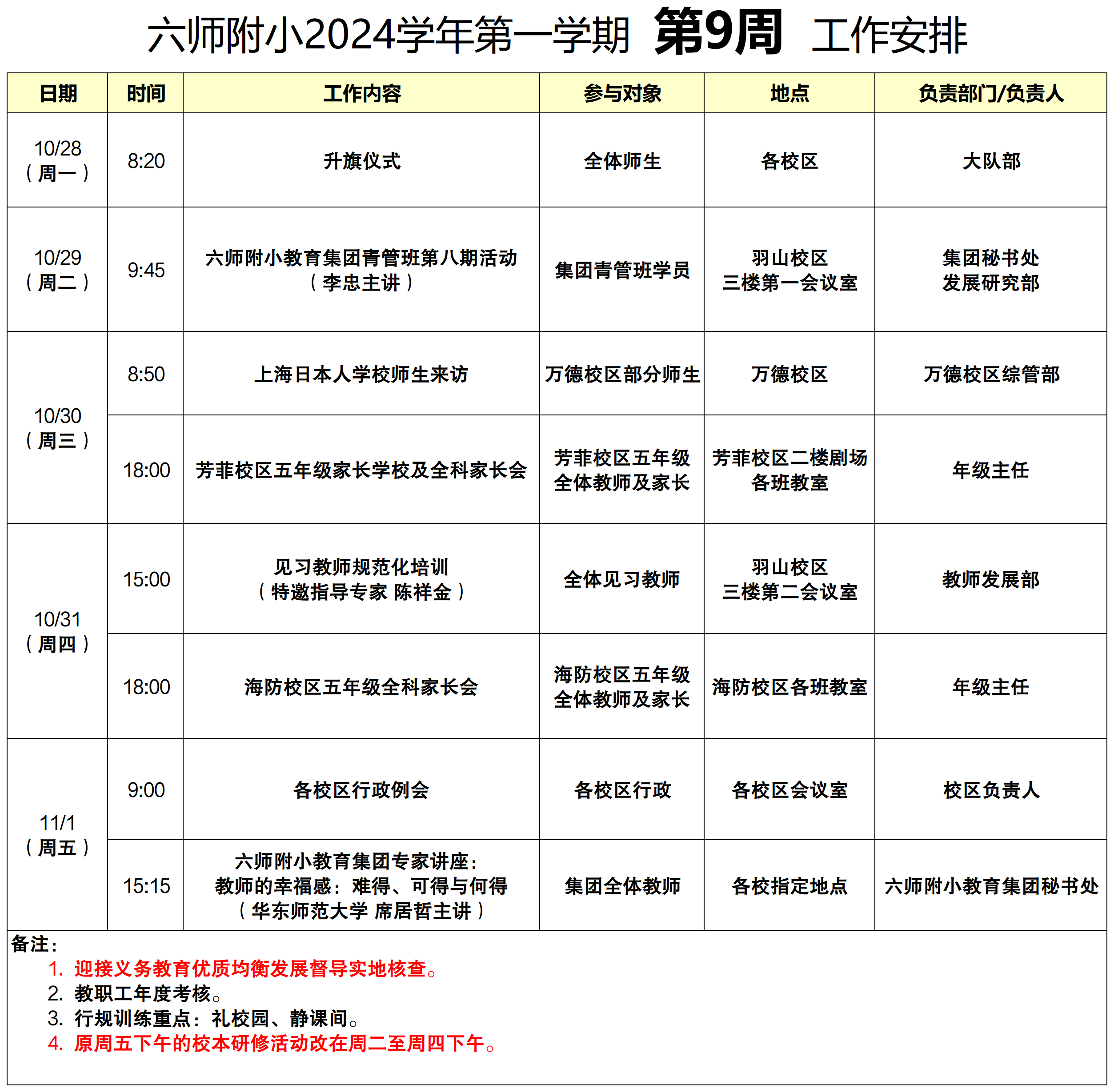 部门条线每周工作安排（第9周)_每周工作安排.png