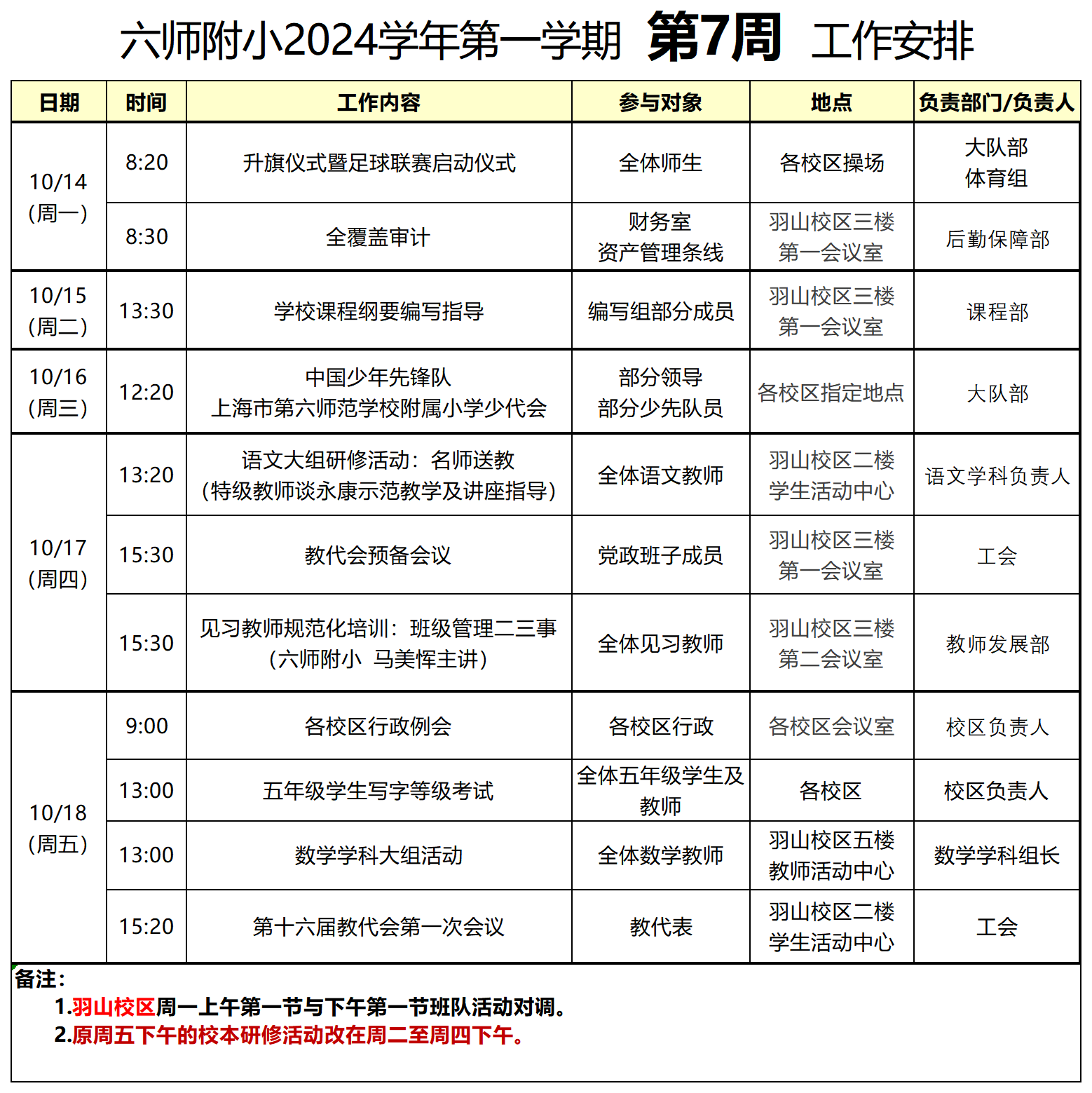 部门条线每周工作安排（第7周）_每周工作安排.png