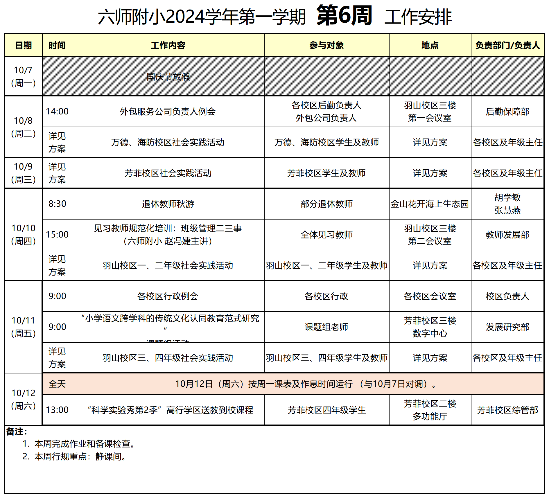 部门条线每周工作安排（第6周）_每周工作安排.png